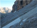 Rifugio Dibona - Tofana di Rozes